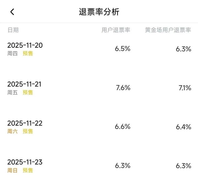 九游娱乐：乐华“摇钱树”王一博被传不续约杜华称现在对他最大祝福是注意安全和身体第一(图10)