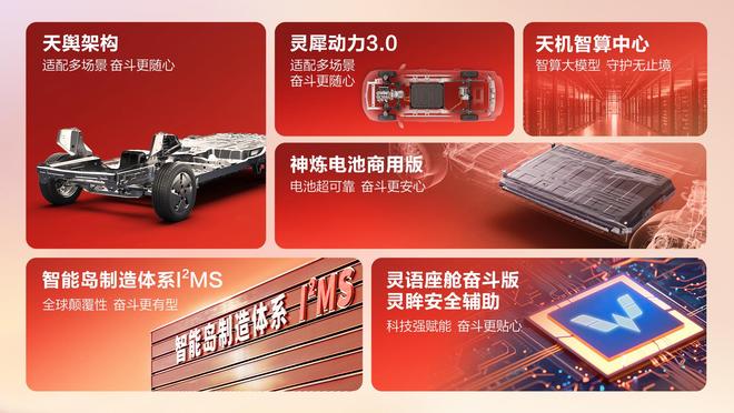 九游娱乐：重磅！荣光EV亮相五菱红标全面新能源时代开启(图6)