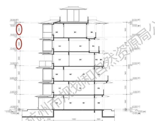 ⏰热搜！滨江鸣湖里售楼处发布：鸣湖里顶级奢宅！热销中(图5)