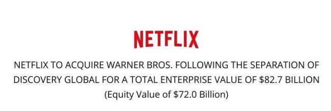 奈飞将收购华纳兄弟流媒体巨头合并重塑娱乐版图(图1)