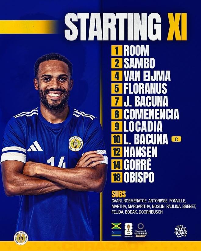 九游娱乐：16万人口的库拉索晋级世界杯给了我们什么启示？(图11)