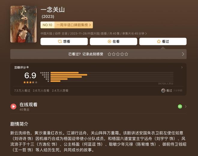 2023年10部高分国产剧《莲花楼》排第4第一断层领先(图2)