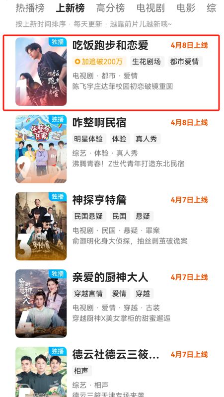 九游娱乐：才播3集热度第一终于有让我熬夜狂追的都市黑马剧了(图3)