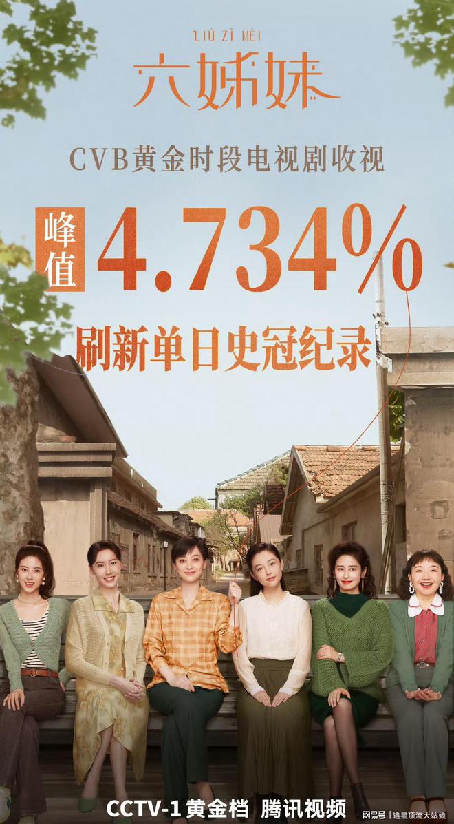 九游娱乐：给2025年Q1最好10部国剧：无忧渡第9北上第4第1名没争议(图3)