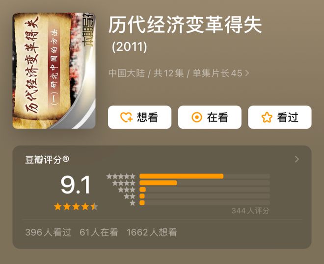 写给那些想赚钱的朋友这10部高分搞钱片单早看早赚到(图2)