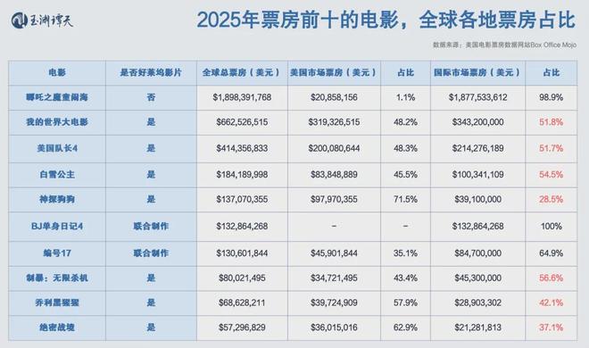 这是一个时代的结束(图3)