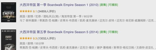 因尺度争议爆火这5部顶级神剧建议收藏(图1)