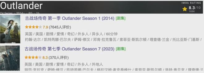 因尺度争议爆火这5部顶级神剧建议收藏(图13)