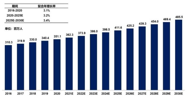 九游娱乐：歌礼制药靠MASH喘了一口气(图3)