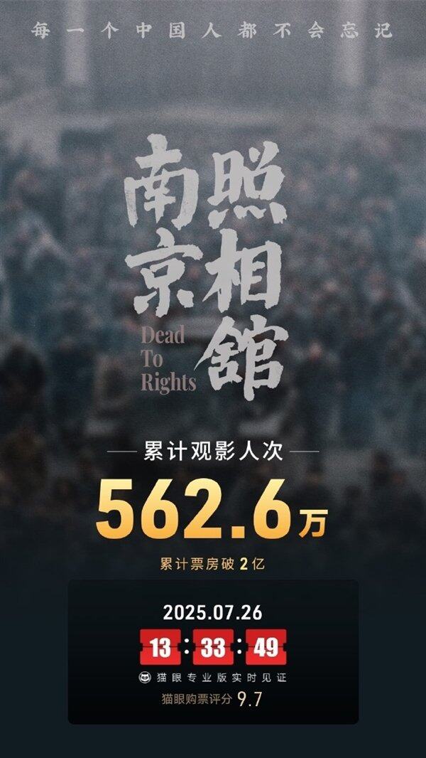 九游娱乐文化：豆瓣85高分！《南京照相馆》票房破2亿有观众哭了4次(图4)