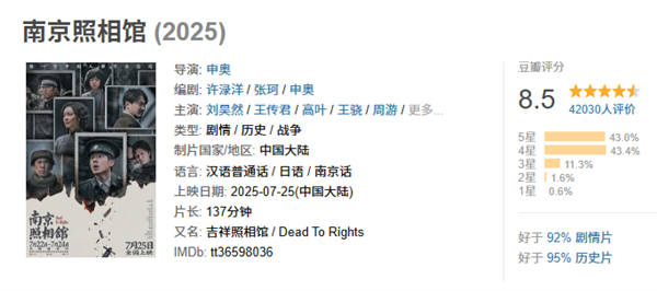 九游娱乐文化：豆瓣85高分！《南京照相馆