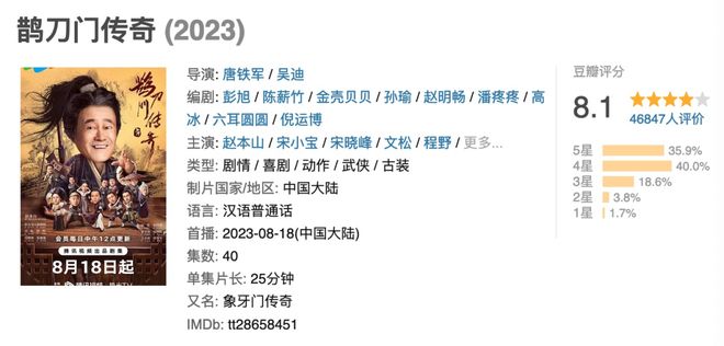 不要错过这两部近期国产剧高分选手啊！！(图2)