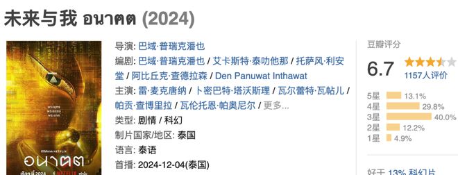 第一集就飙尺度Netflix冷门新剧太生