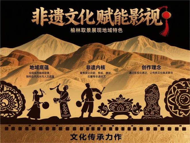 聚焦榆林非遗文化影视项目启动并开启全球演员海选(图5)