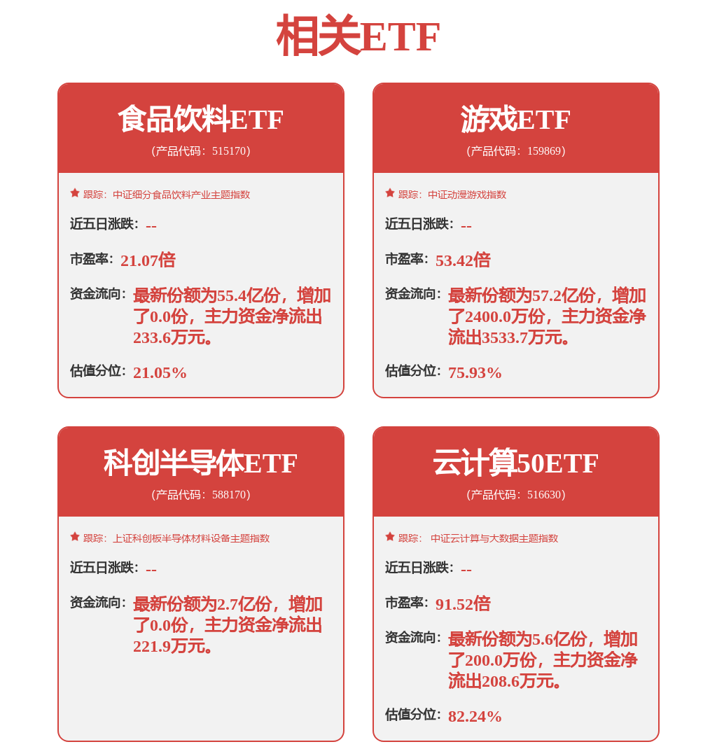 十大券商策略：市场调整空间有限科技成长已到左侧关注时(图1)