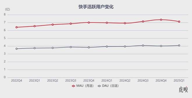 15亿就能帮大厂改命了？(图2)