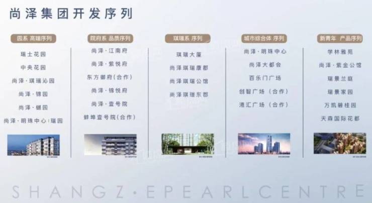 经开区尚泽明珠中心【新闻中心_合肥房产新闻_合肥房地产资讯】(图4)