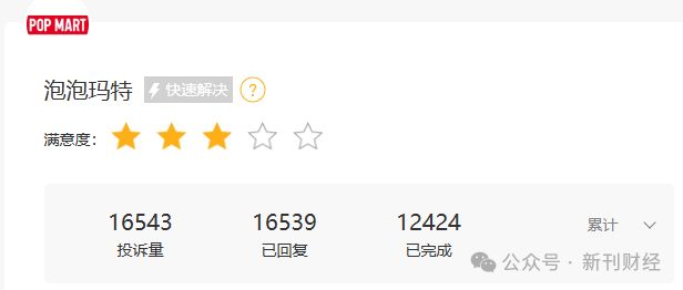 九游娱乐文化：Labubu英国停售！泡泡玛特饥饿营销埋隐患明星热捧下或重演Bearbrick式泡沫(图5)