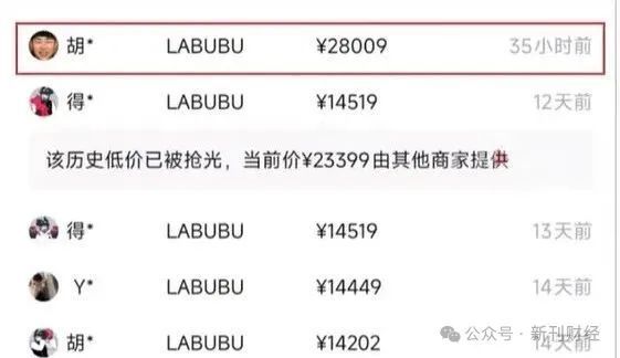 九游娱乐文化：Labubu英国停售！泡泡玛特饥饿营销埋隐患明星热捧下或重演Bearbrick式泡沫(图7)