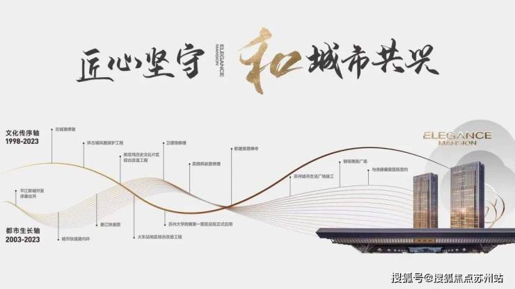 九游娱乐：苏州限售取消熙和风雅阁：国企打造的高品质生活社区(图3)
