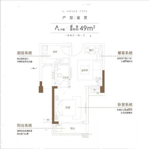 运河新城新华星耀江河【2025年合肥必看品质楼盘!】(图5)