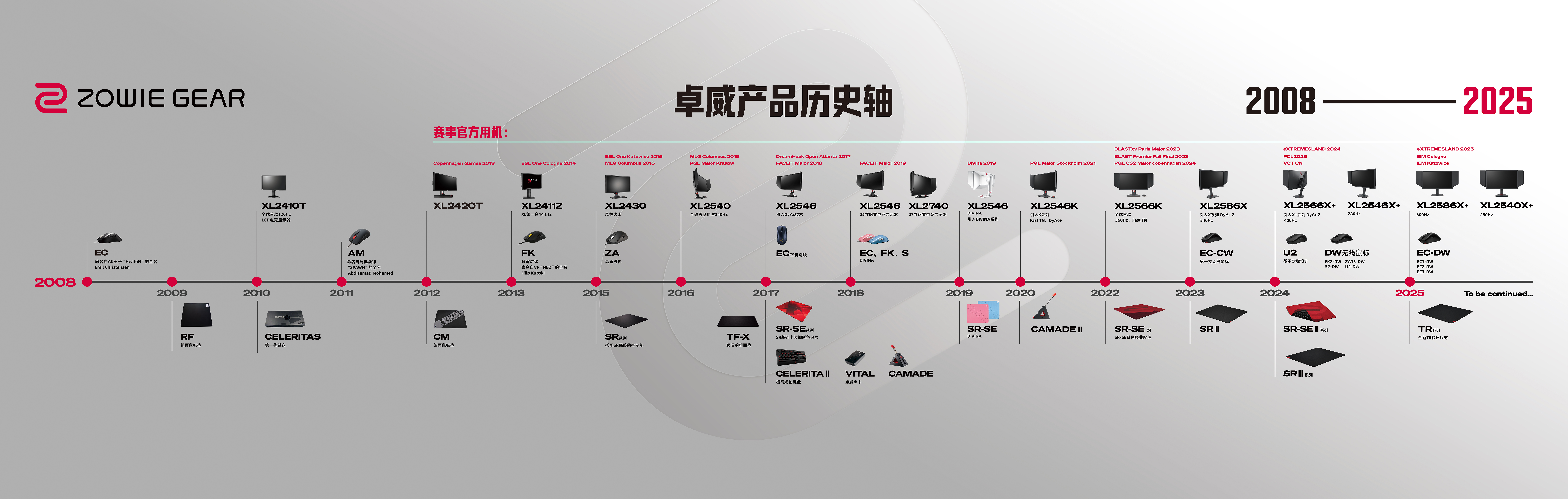 九游娱乐：2025卓威高校电竞文化节北京见！(图2)