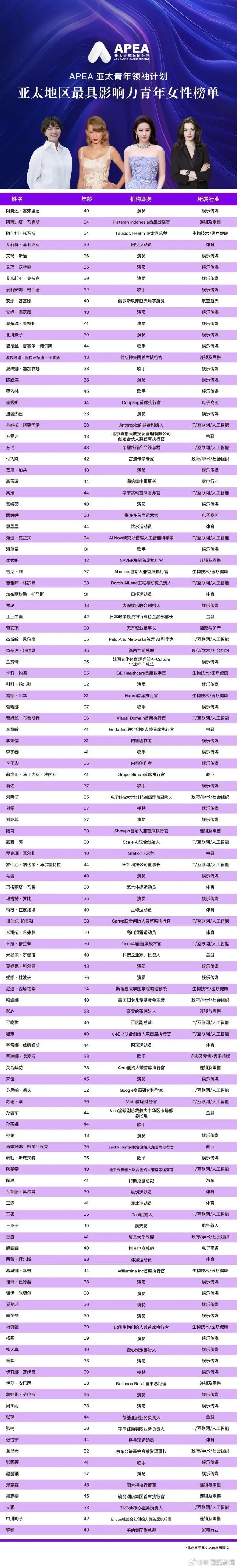 官宣！是刘亦菲、贾玲