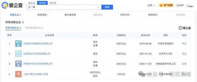 王一博被曝不续约乐华乐华娱乐股价持续下跌(图3)