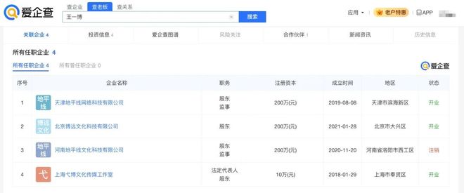 九游娱乐：“顶流”王一博不续约？乐华娱乐股价持续下跌(图3)