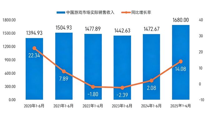 九游娱乐文化：中国最有钱最魔幻的行业正在起变化(图1)