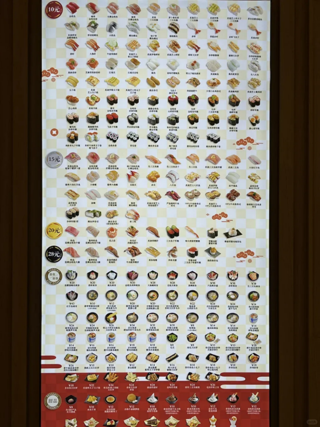 日料界的瑞幸要成为萨莉亚第二(图4)