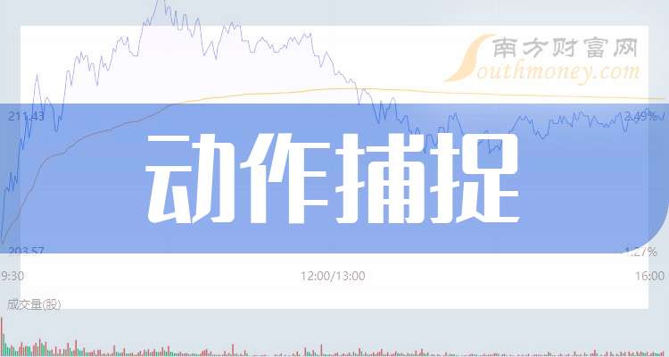 动作捕捉股票的龙头股：这2只值得研究（2