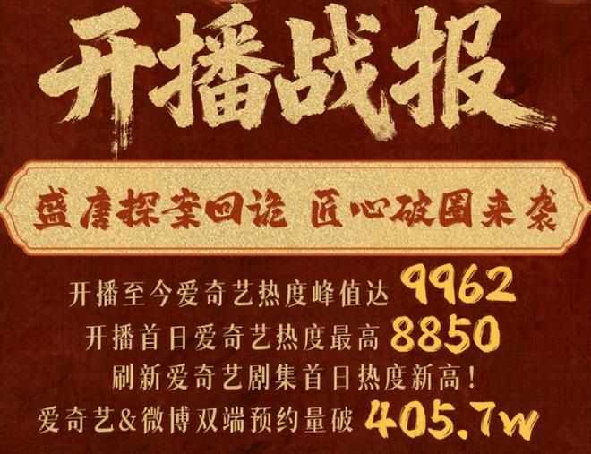 播放破199亿！《唐诡3》又火了它再次给国产剧上了一课(图3)