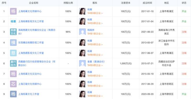 内娱最强“打工仔”！“养”了乐华15年王一博想自己做资本了？(图10)