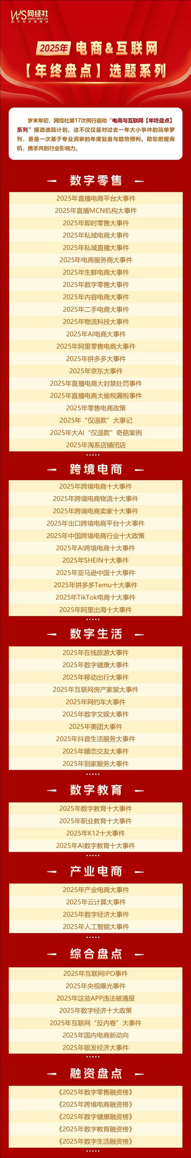 2025数字文娱大事件：阿里大文娱更名腾讯音乐拟收购喜马拉雅