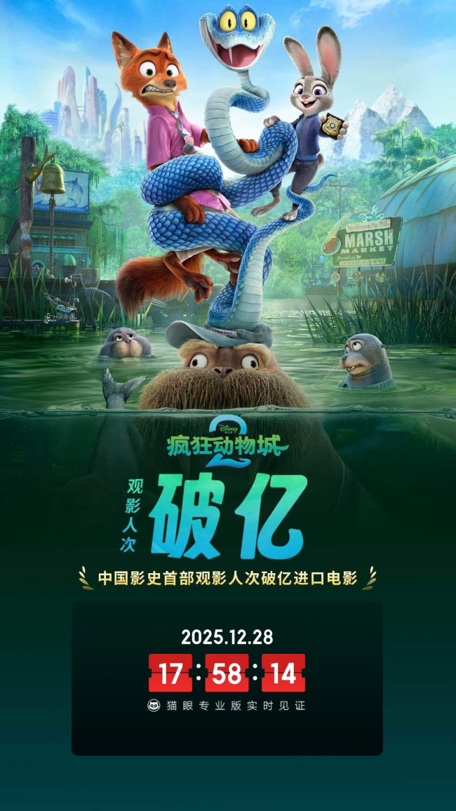 《疯狂动物城2》观影人次破亿创进口电影新纪录(图1)