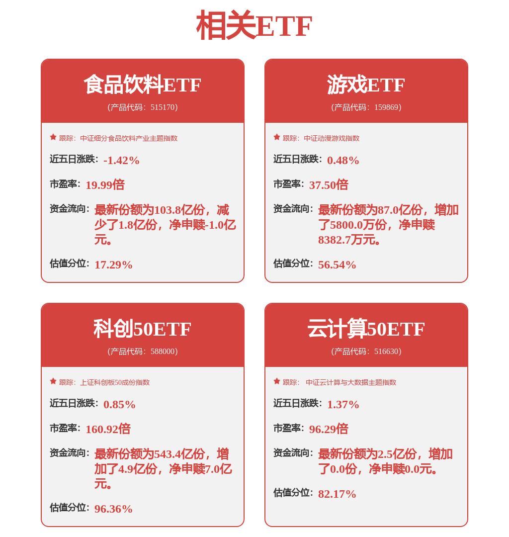 海外两大消息突袭