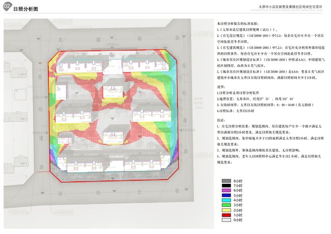 【太原楼评】龙城大街“零公摊”低密洋房｜山西建投新楼盘规划亮相预计明年入市！(图5)