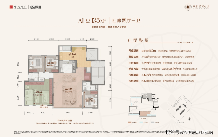 成都【中建匠宸元启】售楼处电话(已认证)2026年1月售价与最新优惠发布!查询户型图、总价区间_区域价值深度解析(图2)