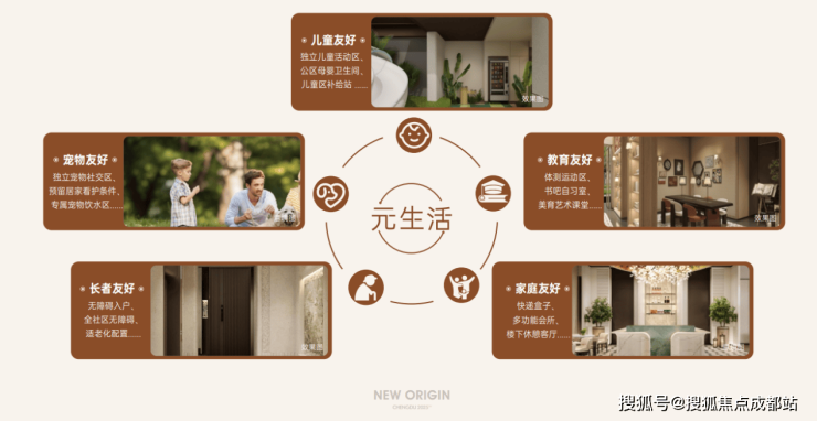 成都【中建匠宸元启】售楼处电话(已认证)2026年1月售价与最新优惠发布!查询户型图、总价区间_区域价值深度解析(图15)