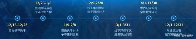 重铸War3荣光！Sky携手KK推出首档电竞真人秀《寻找下一个Sky(图2)