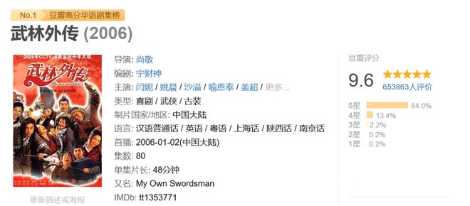 方圆五百里最下饭的国产喜剧20年后依旧是它(图5)