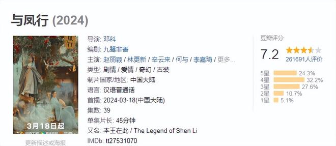 九游娱乐：2024最新电视剧排行榜前十名