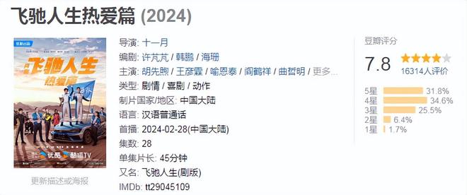 九游娱乐：2024最新电视剧排行榜前十名只有一部仙侠剧入围(图8)