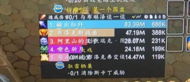 魔兽世界：地心沙雕大全YYSX搞不懂1个BOSS灭19小时(图3)