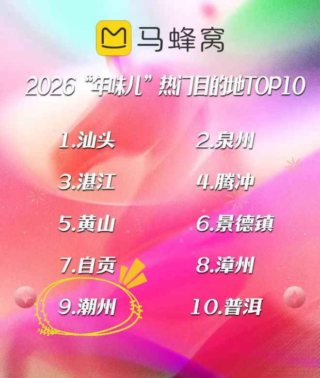 九游娱乐：【我们的节日•春节】潮州连登多份榜单前十！春节文旅体活动清单出炉！(图3)