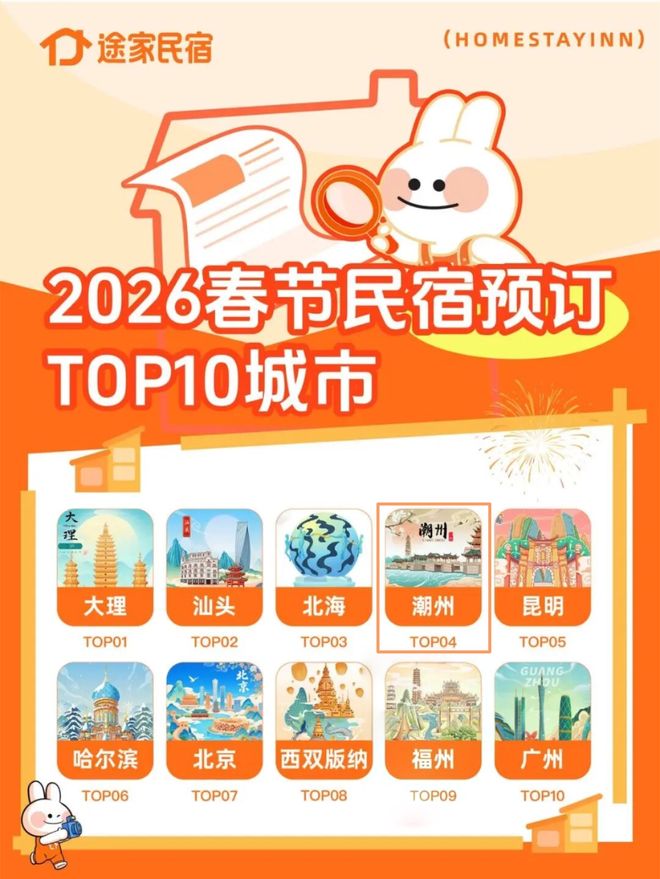 九游娱乐：【我们的节日•春节】潮州连登多份榜单前十！春节文旅体活动清单出炉！(图5)