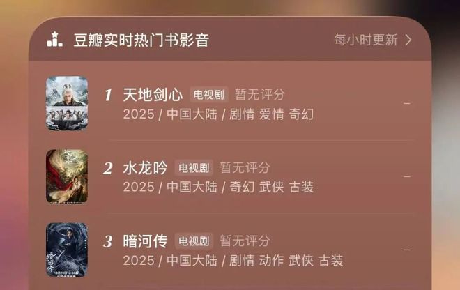 这三部国产剧真的有那么好看吗？