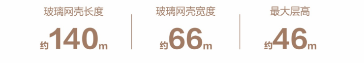 九游娱乐文化：成都【k101广场】售楼部电话(百度认证)丨线上售楼处首页_获取最新房价_优惠政策热销户型图_春节看房预约已开启。提前预约(图5)