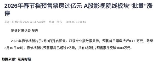 九游娱乐：影视板块走热别只看表面热闹